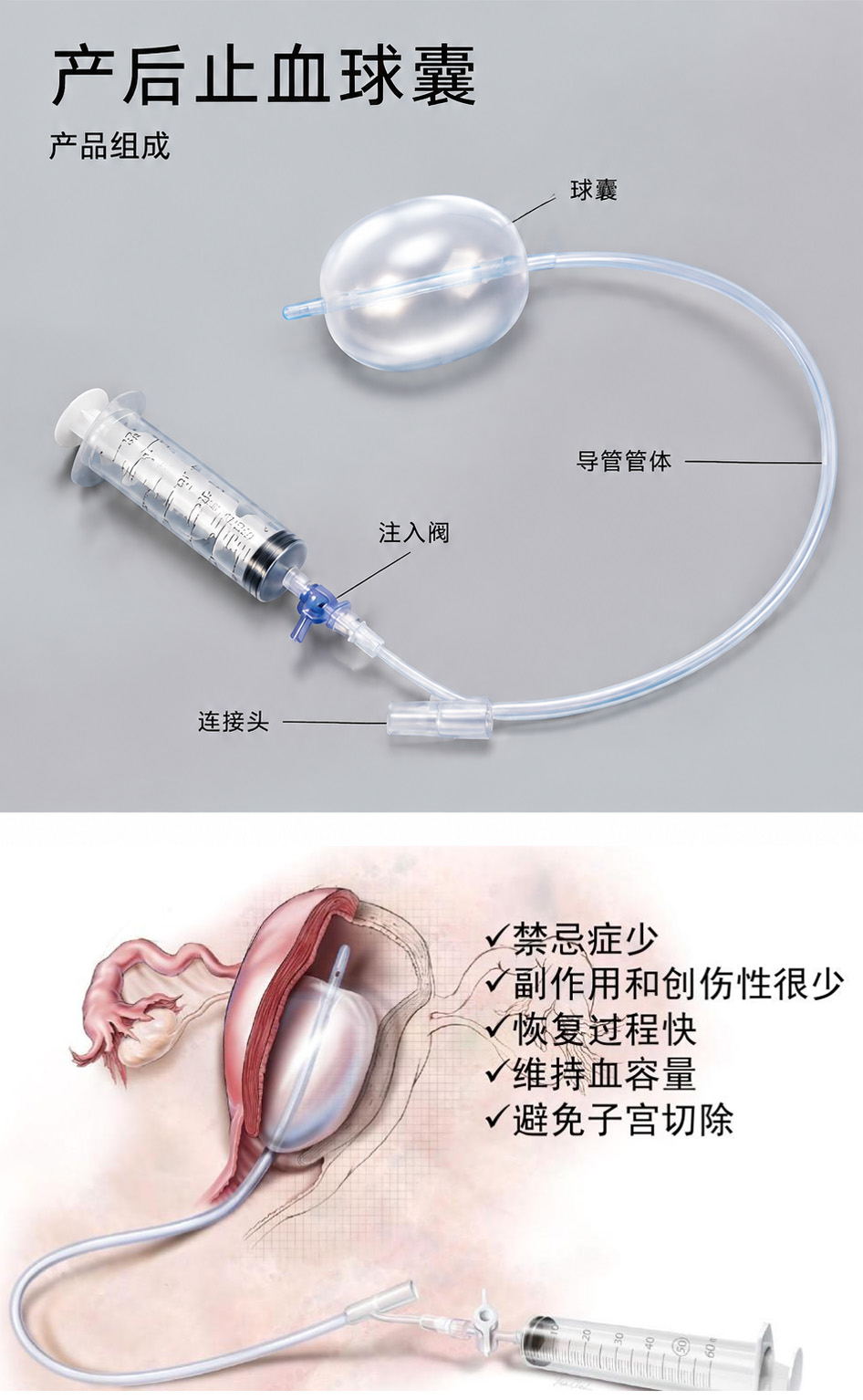 无菌产后止血球囊详情页